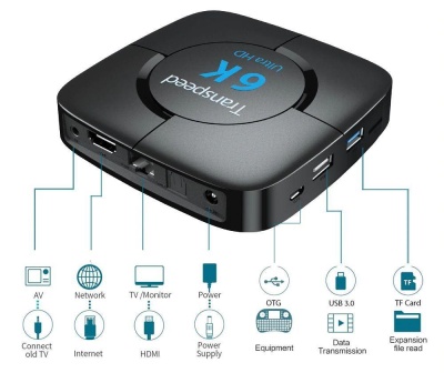 Медиаплеер Transpeed 6K 4Gb/64Gb (Уценка)